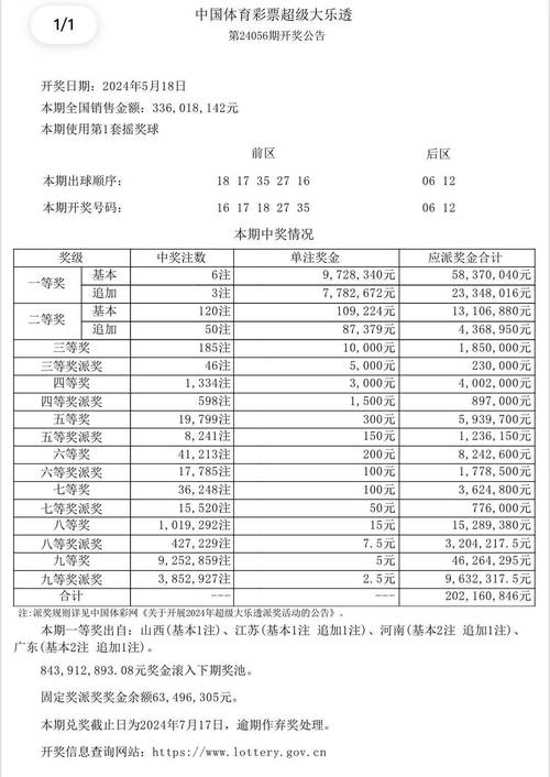 2025新澳门历史开奖查询和进口九价HPV大跳水与进口九价hpv大跳水多少钱