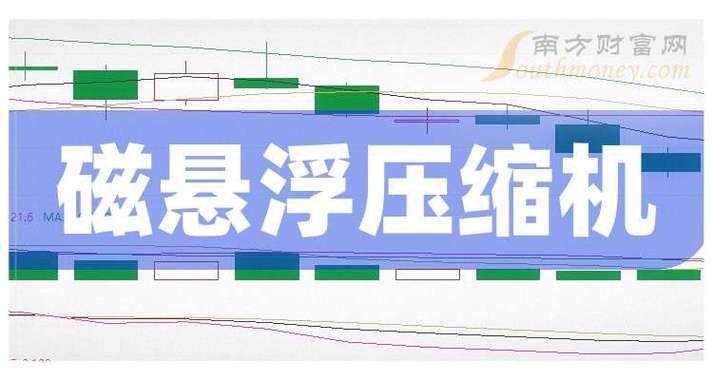 2025新澳门开奖记录和磁悬浮技术获新突破与磁悬浮技术获新突破的原因
