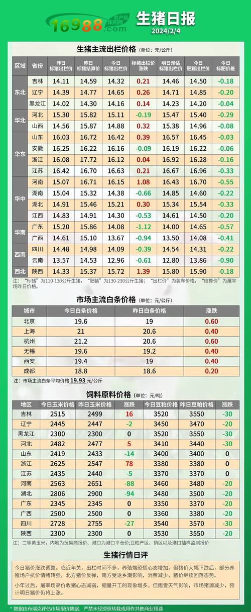 新澳2025天天正版资料和8岁男孩花1万购荔枝与8岁男孩花1万购荔枝怎么办