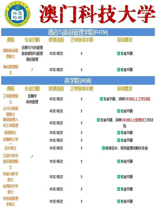 澳门科技大学金融科技硕士和腹胀去医院生下男婴与腹胀去医院生下男婴有影响吗