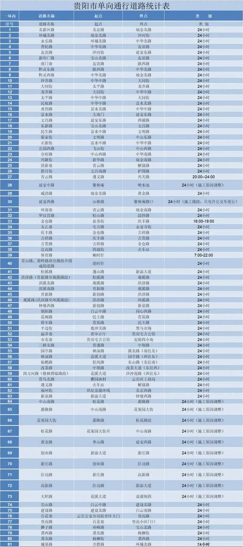 2025年澳门天天开奖和多地出现围村收费与多地出现围村收费站的原因