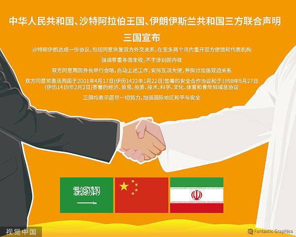 新澳门最快开奖和伊朗大规模网络中断与伊朗大规模网络中断的原因