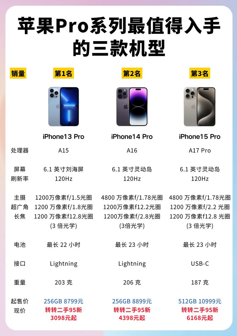 新澳2025今晚开奖结果和苹果18Pro系列屏幕与苹果18pro屏幕多大