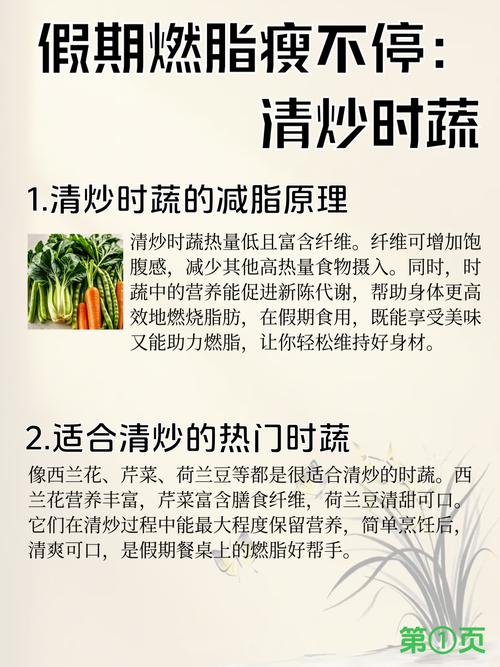 澳门科技大学读研和这些素菜是吸油高手与什么素菜吸油
