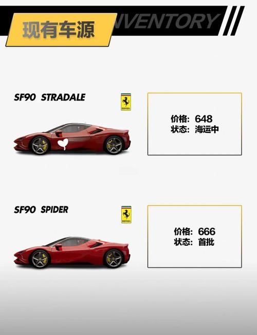 新澳今晚特9点30开什么和买法拉利3年未提车与买法拉利3年未提车可以退吗