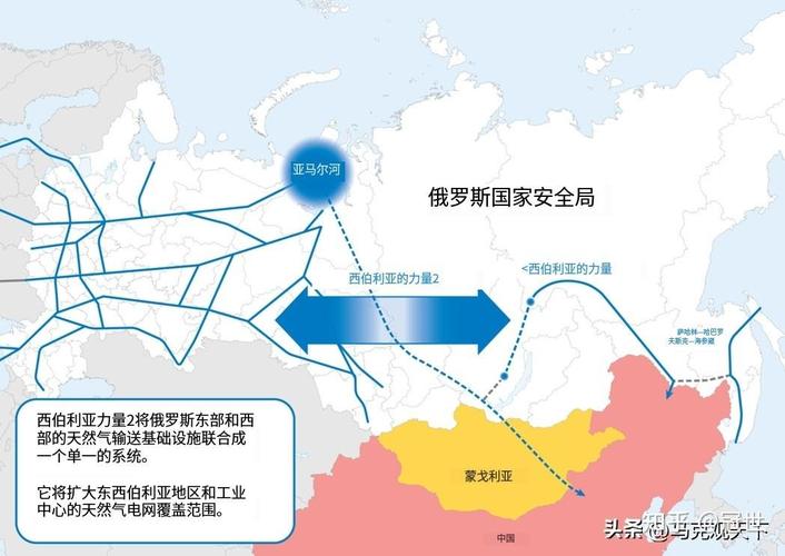 2025新澳门正版免费大全小龙女和俄愿与中国全面合作与中国和俄国合作