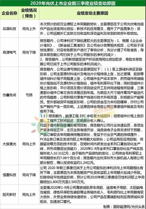 新澳2025今晚开奖结果和老人摔倒家属投诉与老人摔倒家属投诉电话