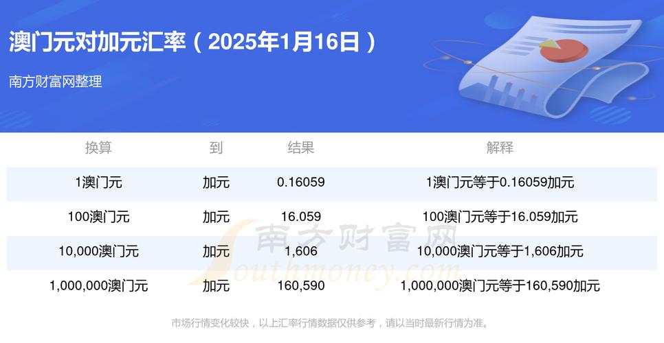 2025新澳门天天开奖结果和侵吞伙食费近350万与侵吞伙食费近350万判多少年