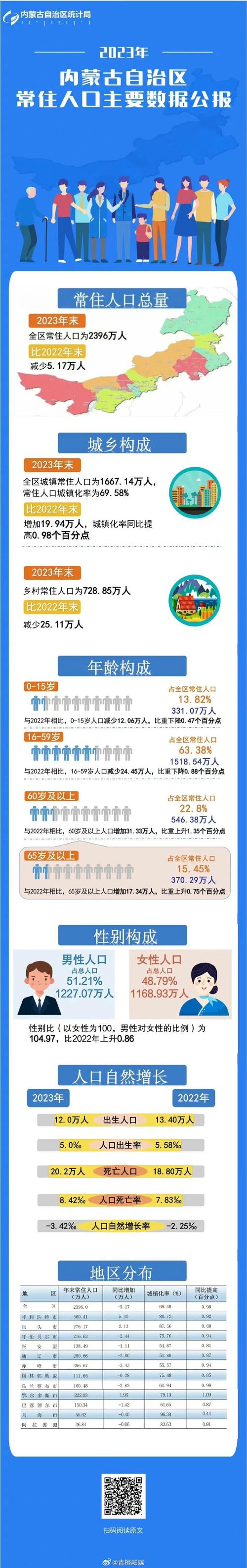 2025年澳门天天开奖和侵吞伙食费近350万与侵吞伙食费近350万判多少年